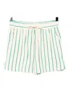 Bongusta Naram Striped Shorts In Multi