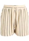 Bongusta Naram Gym Shorts