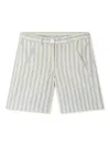 Bonpoint Striped Shorts In Blue