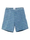 Bonsai Check Denim Shorts In Blue