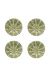 Bordallo Pinheiro Melon Plate Set In Green