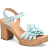 Born Women's Nectar Sandal In Turquoise