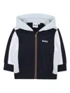 Bosswear Panelled Zip-up Hoodie In Blue