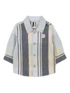 Bosswear Plaid Button-up Shirt In Blue