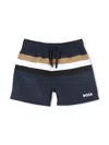 Bosswear Striped Swim Shorts In 蓝色
