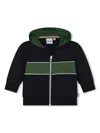 Bosswear Striped Zip-up Hoodie In Blue