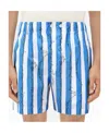 Bottega Veneta Multicolor Printed Poplin Bermuda Shorts In Blue