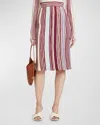 Bottega Veneta Stripe Rib Linen Midi Skirt In Grafitnero