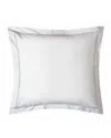 Bovi Fine Linens Bitsy Dots Sham In White/ Aqua