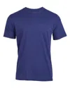 Boxercraft Basic Crew T-shirt In Blue