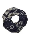 Bp. Scarf In Blue