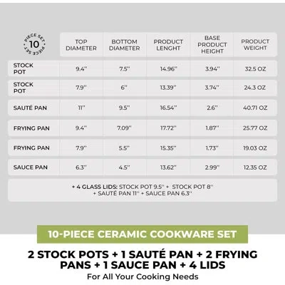 Bra Cookware Life 12-piece Ceramic Cookware Set | Recycled Cast Aluminum Pots & Pans Set W/ 2 Pots, 1 Sauté Pan,  In Glossy Grey