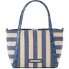 Brahmin Small Mona Tote In Multi