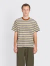 Brain Dead Pudu Stripe Short Sleeve In Gray
