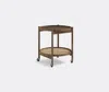 Brdr. Krüger Tables And Consoles Beige In Beige,brown
