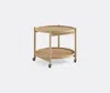 Brdr. Krüger Tables And Consoles Brown Uni In Brown