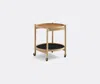 Brdr. Krüger Tables And Consoles Cognac In Cognac, Black