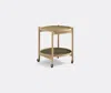 Brdr. Krüger Tables And Consoles Green Uni In Green
