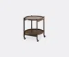Brdr. Krüger Tables And Consoles Veneer Uni In Veneer