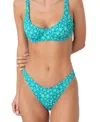 Bright Swimwear Capri Bottom In Ocean Dream