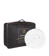 Brinkhaus Climasoft Outlast Duvet In White