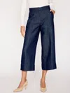 Brochu Walker Odele Cropped Straight-leg Denim Pants In Indigo