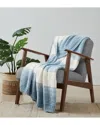 Brooklyn Loom Feathered Ombre Blue Throw In Blue