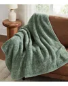 Brooklyn Loom Heathered Sherpa Throw In Green