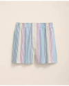 Brooks Brothers Cotton Broadcloth Archive Stripe Boxers In Multicolor