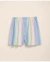 Brooks Brothers Cotton Broadcloth Multi-archive Stripe Boxers In Blue