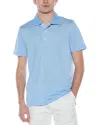 Brooks Brothers Performance Feeder Stripe Polo Shirt In Blue