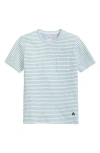 Brooks Brothers Slub Stripe Cotton T-shirt In Green