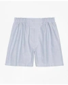 BROOKS BROTHERS TRADITIONAL FIT OXFORD BOXERS | BLUE | SIZE 50