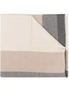 Brunello Cucinelli Men's Wool And Cashmere Scarf In Neutral