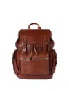 Brunello Cucinelli Braided-detail Leather Backpack In Brown