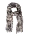 Brunello Cucinelli Cashmere-blend Scarf In Grey
