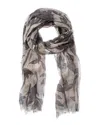 Brunello Cucinelli Cashmere-blend Scarf In Grey