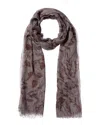 Brunello Cucinelli Cashmere Scarf In Gray