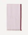 Brunello Cucinelli Cashmere Scarf In Pink