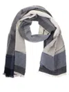 Brunello Cucinelli Check Cashmere Blend Scarf In Blue