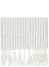 Brunello Cucinelli Contrasting Striped Wool And Linen Scarf In White