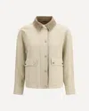 Brunello Cucinelli Cotton-linen Canvas Jacket In Sand