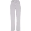 Brunello Cucinelli Flared Jeans