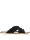 Brunello Cucinelli Ciabatte In Pelle Scamosciata In Black