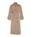 Brunello Cucinelli Canvas Trench Coat In Nude
