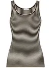 Brunello Cucinelli Ribbed Texture Crewneck Scoop Neck Striped Top In Black