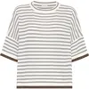 Brunello Cucinelli Striped Motif Wool And Cashmere Sweater In Panama