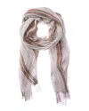Brunello Cucinelli Linen-blend Scarf