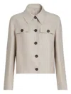 Brunello Cucinelli Linen Jacket Long Sleeves Point Collar In Gray