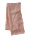 Brunello Cucinelli Linen Scarf